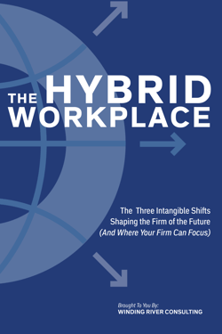 Hybrid Workplace 2